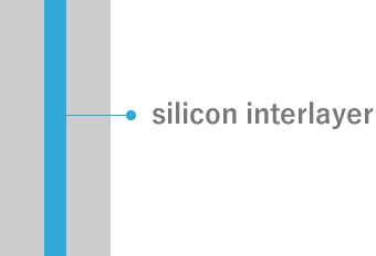 Silicon interlayer