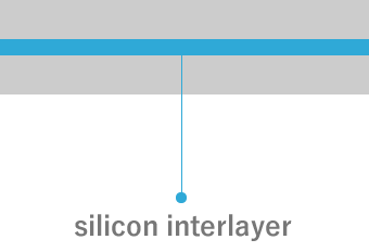 Silicon interlayer